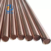 8599c4669eeb2782277646c857f4382 ‹ Copper Bar